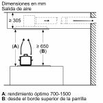 Extractor de techo BOSCH 90 cm 800m3/h Aspirado Perimetral DRC97AQ50 - Imagen 6