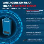 Medidor láser Bosch GLM 50-22 alcance 50m - Imagen 2