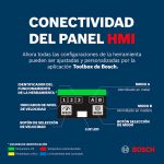 Llave de impacto Bosch GDS 18V-1600 HC 18V 2Bat + maletín - Imagen 2